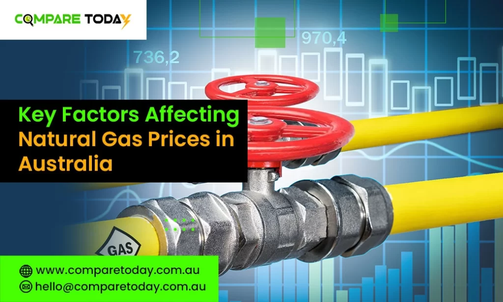 Key Factors Affecting Natural Gas Prices in Australia