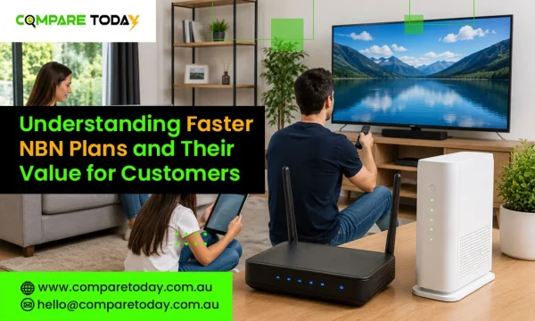 Faster NBN Plans Australia
