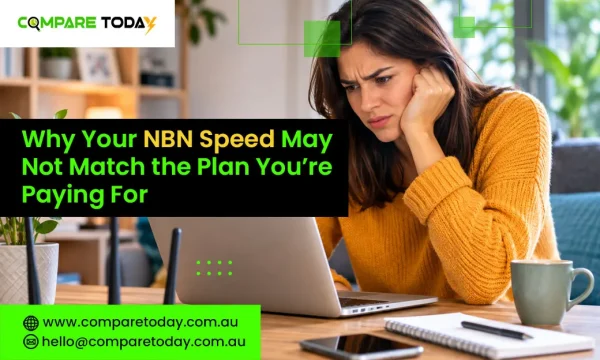 NBN Speed Australia