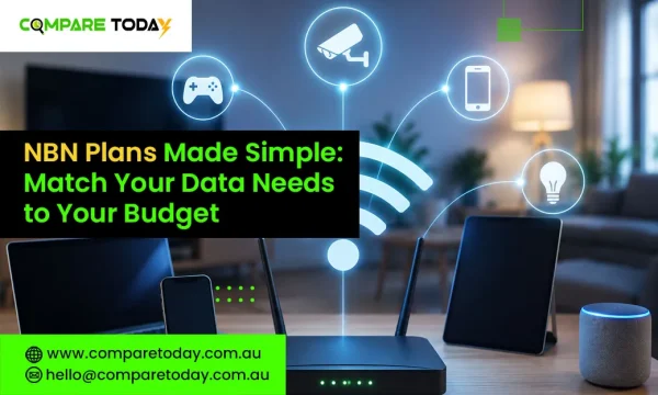 best nbn plan australia